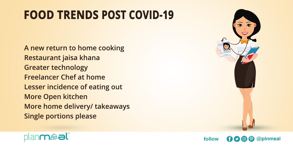 Predicted food trends in India post covid-19