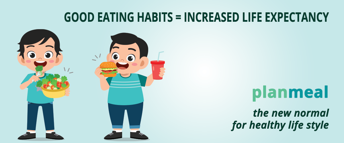 Eating Habits and Life Expectancy